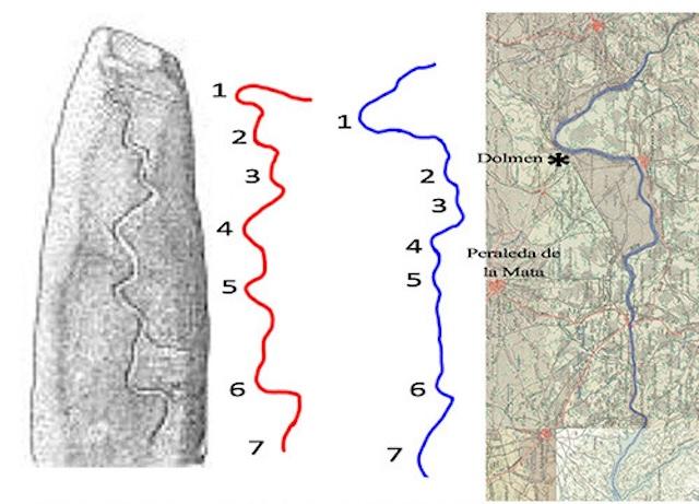 The Mysterious Stones of Guadalperal: Spain's Ancient Megalithic Treasure