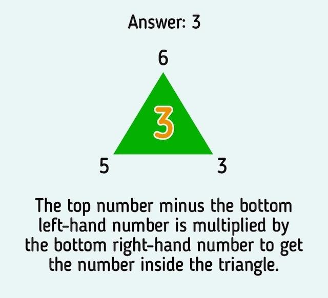 The correct answer is 3! Here's how you can solve it step-by-step.