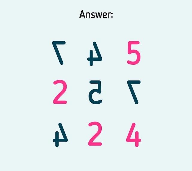 The solution to the riddle, showing the correct identification of normal and reversed numbers. This image provides the final answer for those who attempted the puzzle, offering clarity on the correct interpretations