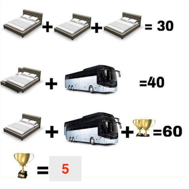 The correct answer is 5! Did you get it right?