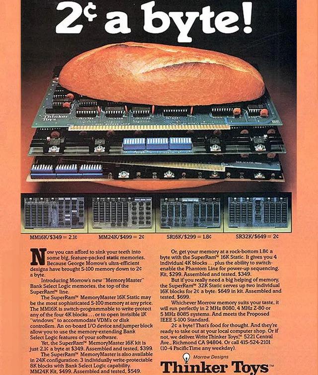 The Evolution of Personal Computing: From Vintage Ads to Modern Tech