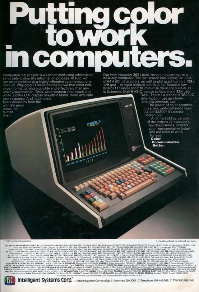 Pwesonal Computing The Evolution of Personal Computing: From Vintage Ads to Modern Tech