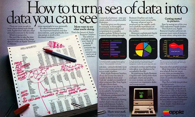 "How to Turn a Sea of Data into Data You Can See" – A clever way of describing how personal computers could handle complex tasks.