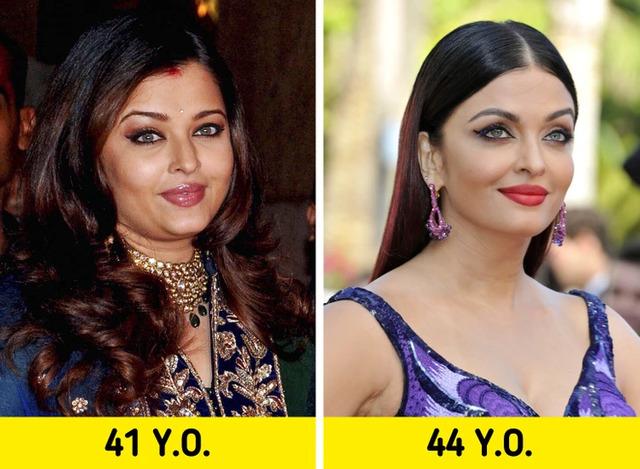 Aishwarya Rai: The Stunning Evolution of a Bollywood Icon