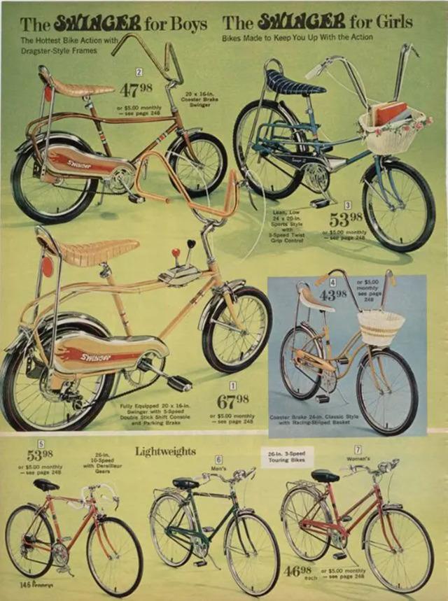 First Bikes: The Gateway to Childhood Independence