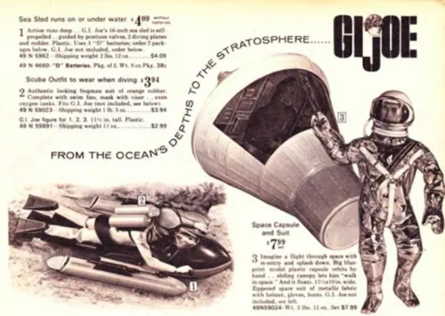 GI Joe Astronaut: Inspiring Space Adventures