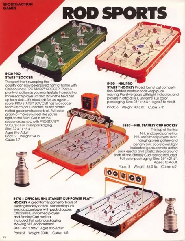 NHL Table Hockey Game: Hockey Action on the Tabletop