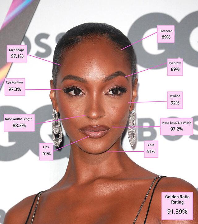 4th Place: Jourdan Dunn – A Pioneer of Diversity in Modeling