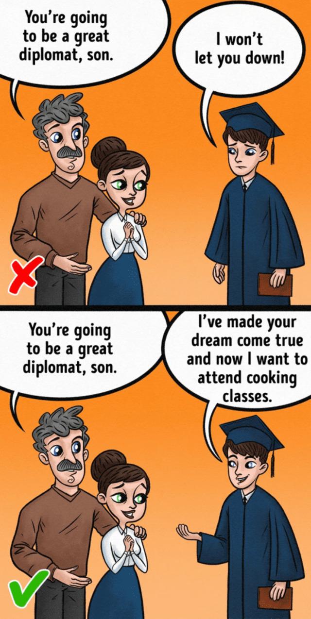 The Parental Manipulator: Controlling Through Obligation