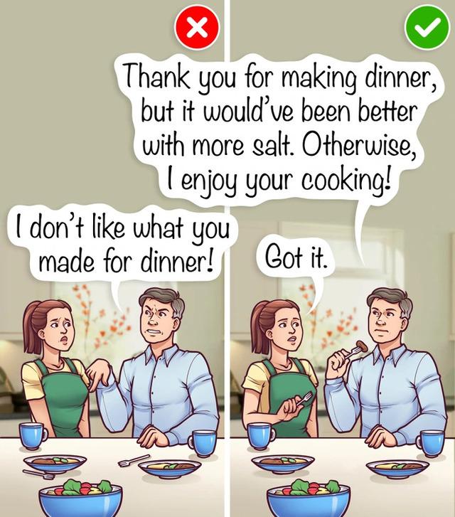 Turning Criticism Into Constructive Feedback: The Confrontation Sandwich