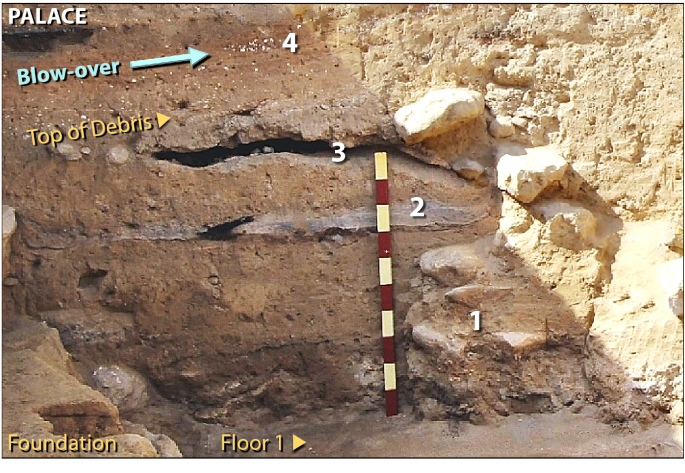 Author Correction: A Tunguska sized airburst destroyed Tall el-Hammam a  Middle Bronze Age city in the Jordan Valley near the Dead Sea | Scientific  Reports
